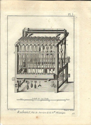 Stampa antica tessitura nastro - antica,