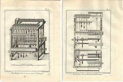 Stampa antica tessitura del - stampa,