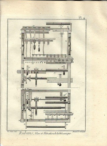 Stampa antica tessitura - antica,